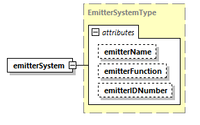 DIS_7_2012.autogenerated_diagrams/DIS_7_2012.autogenerated_p403.png