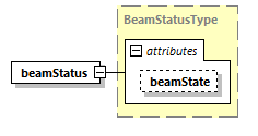 DIS_7_2012.autogenerated_diagrams/DIS_7_2012.autogenerated_p409.png
