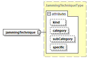 DIS_7_2012.autogenerated_diagrams/DIS_7_2012.autogenerated_p410.png