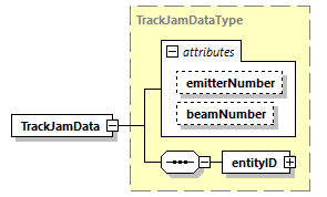 DIS_7_2012.autogenerated_diagrams/DIS_7_2012.autogenerated_p411.png