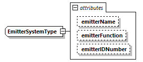 DIS_7_2012.autogenerated_diagrams/DIS_7_2012.autogenerated_p412.png