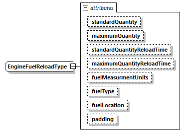 DIS_7_2012.autogenerated_diagrams/DIS_7_2012.autogenerated_p413.png