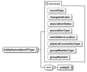 DIS_7_2012.autogenerated_diagrams/DIS_7_2012.autogenerated_p415.png