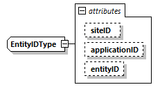 DIS_7_2012.autogenerated_diagrams/DIS_7_2012.autogenerated_p419.png
