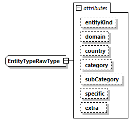 DIS_7_2012.autogenerated_diagrams/DIS_7_2012.autogenerated_p423.png