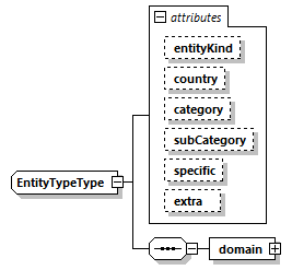 DIS_7_2012.autogenerated_diagrams/DIS_7_2012.autogenerated_p424.png