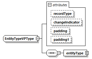 DIS_7_2012.autogenerated_diagrams/DIS_7_2012.autogenerated_p426.png