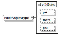 DIS_7_2012.autogenerated_diagrams/DIS_7_2012.autogenerated_p429.png