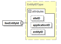 DIS_7_2012.autogenerated_diagrams/DIS_7_2012.autogenerated_p43.png