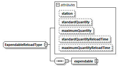 DIS_7_2012.autogenerated_diagrams/DIS_7_2012.autogenerated_p435.png