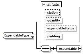 DIS_7_2012.autogenerated_diagrams/DIS_7_2012.autogenerated_p437.png