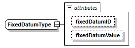 DIS_7_2012.autogenerated_diagrams/DIS_7_2012.autogenerated_p442.png
