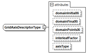 DIS_7_2012.autogenerated_diagrams/DIS_7_2012.autogenerated_p445.png