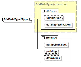 DIS_7_2012.autogenerated_diagrams/DIS_7_2012.autogenerated_p450.png