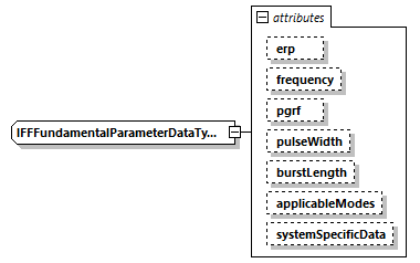 DIS_7_2012.autogenerated_diagrams/DIS_7_2012.autogenerated_p456.png