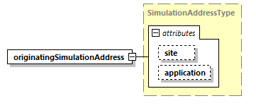 DIS_7_2012.autogenerated_diagrams/DIS_7_2012.autogenerated_p46.png