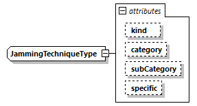 DIS_7_2012.autogenerated_diagrams/DIS_7_2012.autogenerated_p466.png