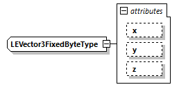 DIS_7_2012.autogenerated_diagrams/DIS_7_2012.autogenerated_p473.png