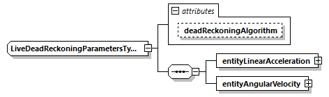 DIS_7_2012.autogenerated_diagrams/DIS_7_2012.autogenerated_p477.png