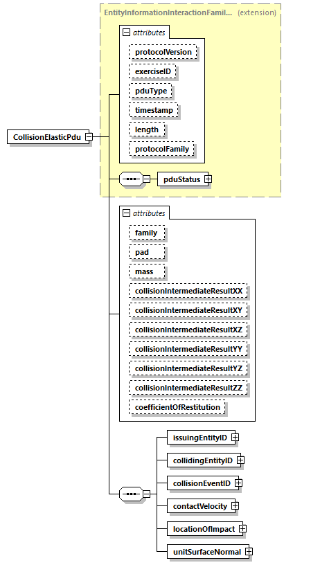 DIS_7_2012.autogenerated_diagrams/DIS_7_2012.autogenerated_p48.png