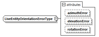 DIS_7_2012.autogenerated_diagrams/DIS_7_2012.autogenerated_p485.png