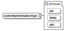 DIS_7_2012.autogenerated_diagrams/DIS_7_2012.autogenerated_p486.png