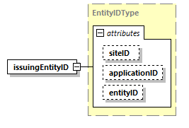 DIS_7_2012.autogenerated_diagrams/DIS_7_2012.autogenerated_p49.png