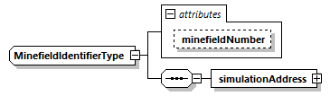 DIS_7_2012.autogenerated_diagrams/DIS_7_2012.autogenerated_p495.png