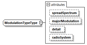 DIS_7_2012.autogenerated_diagrams/DIS_7_2012.autogenerated_p499.png