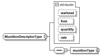 DIS_7_2012.autogenerated_diagrams/DIS_7_2012.autogenerated_p500.png
