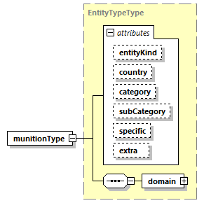 DIS_7_2012.autogenerated_diagrams/DIS_7_2012.autogenerated_p501.png
