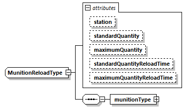 DIS_7_2012.autogenerated_diagrams/DIS_7_2012.autogenerated_p502.png
