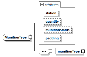 DIS_7_2012.autogenerated_diagrams/DIS_7_2012.autogenerated_p504.png
