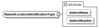 DIS_7_2012.autogenerated_diagrams/DIS_7_2012.autogenerated_p506.png