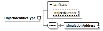 DIS_7_2012.autogenerated_diagrams/DIS_7_2012.autogenerated_p507.png