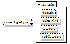 DIS_7_2012.autogenerated_diagrams/DIS_7_2012.autogenerated_p509.png