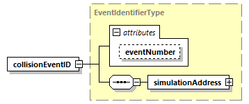 DIS_7_2012.autogenerated_diagrams/DIS_7_2012.autogenerated_p51.png