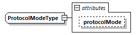 DIS_7_2012.autogenerated_diagrams/DIS_7_2012.autogenerated_p517.png