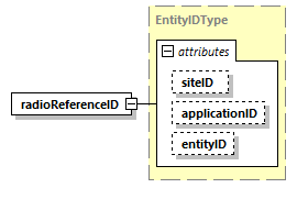 DIS_7_2012.autogenerated_diagrams/DIS_7_2012.autogenerated_p519.png