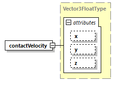 DIS_7_2012.autogenerated_diagrams/DIS_7_2012.autogenerated_p52.png