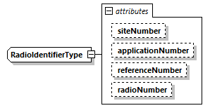 DIS_7_2012.autogenerated_diagrams/DIS_7_2012.autogenerated_p521.png