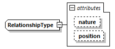DIS_7_2012.autogenerated_diagrams/DIS_7_2012.autogenerated_p527.png