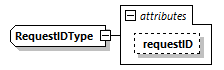 DIS_7_2012.autogenerated_diagrams/DIS_7_2012.autogenerated_p528.png