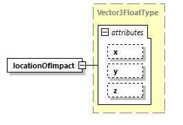 DIS_7_2012.autogenerated_diagrams/DIS_7_2012.autogenerated_p53.png