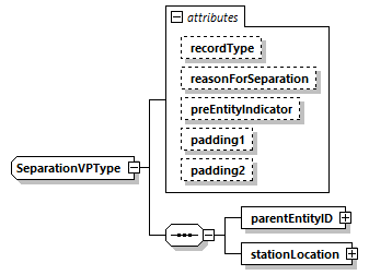 DIS_7_2012.autogenerated_diagrams/DIS_7_2012.autogenerated_p532.png