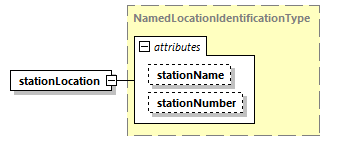 DIS_7_2012.autogenerated_diagrams/DIS_7_2012.autogenerated_p534.png