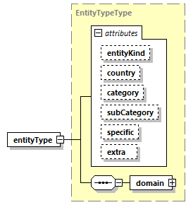 DIS_7_2012.autogenerated_diagrams/DIS_7_2012.autogenerated_p537.png