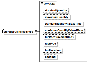 DIS_7_2012.autogenerated_diagrams/DIS_7_2012.autogenerated_p550.png