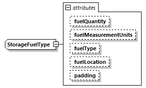 DIS_7_2012.autogenerated_diagrams/DIS_7_2012.autogenerated_p551.png