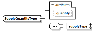 DIS_7_2012.autogenerated_diagrams/DIS_7_2012.autogenerated_p552.png